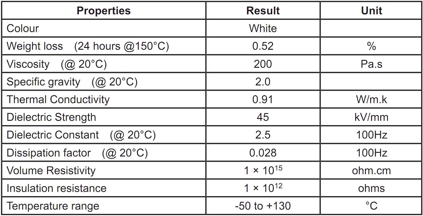 משחת קירור ללא סיליקון לאלקטרוניקה MULTICOMP PRO MP000433 MP000434 TEXT